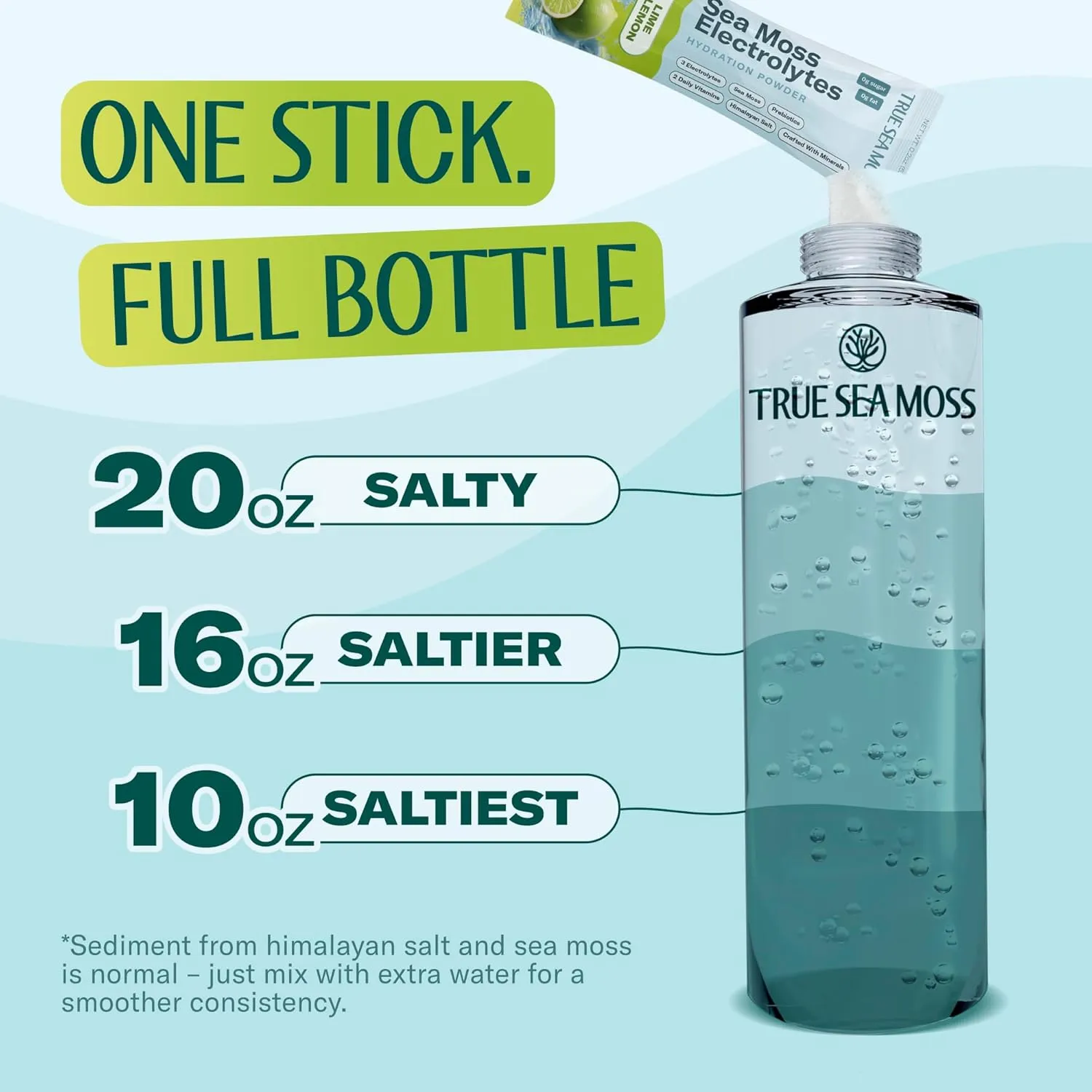 Electrolyte Lemon-Lime  Pack 20 - Image 5