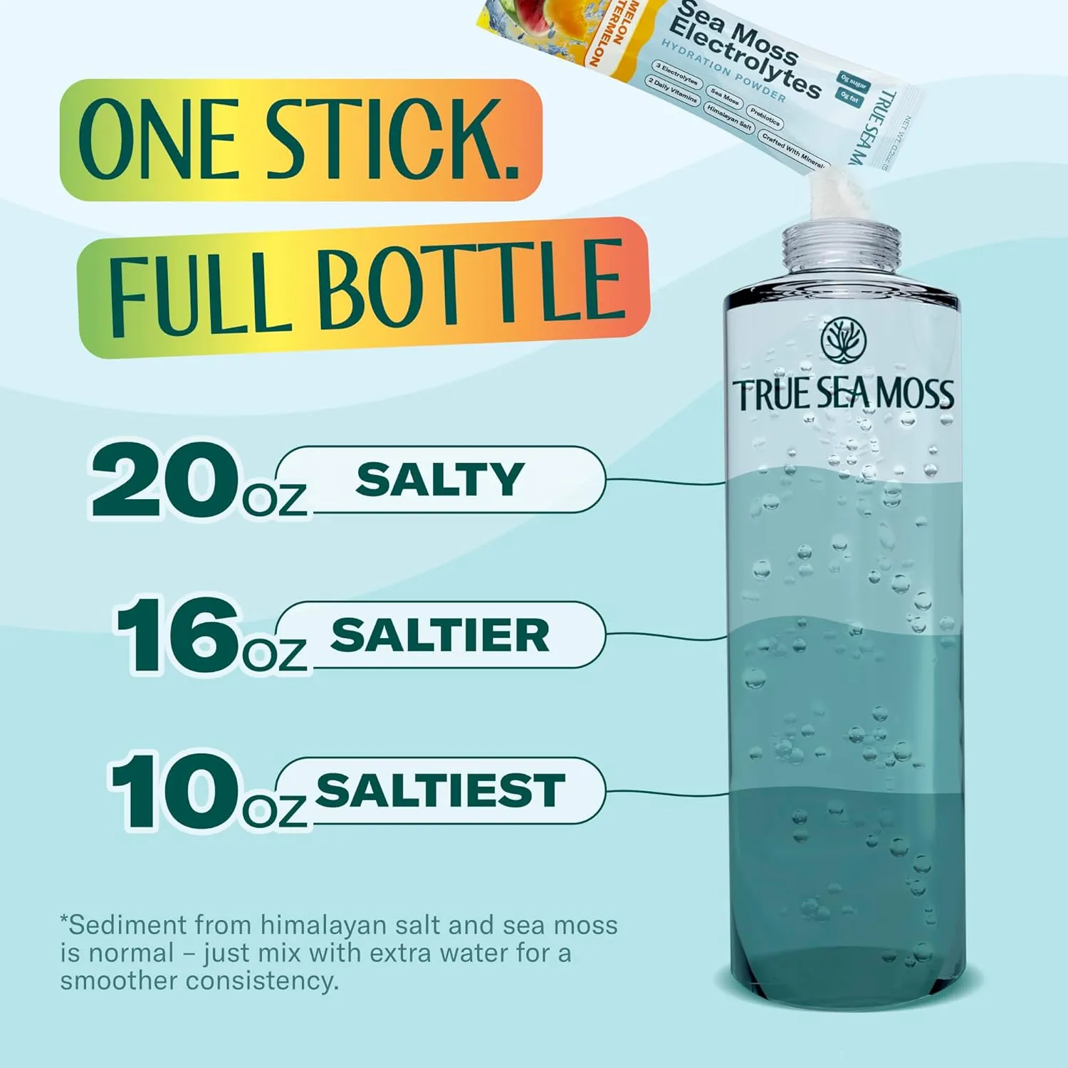 Electrolyte Multi Pack 20 - Image 5